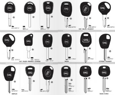 Torbalı Oto Anahtarcı